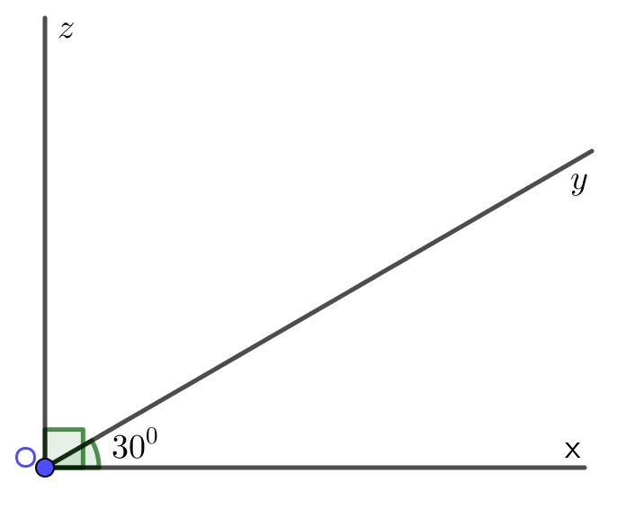the-nao-la-hai-goc-phu-nhau-mot-so-bai-tap-moi-va-hay-10
