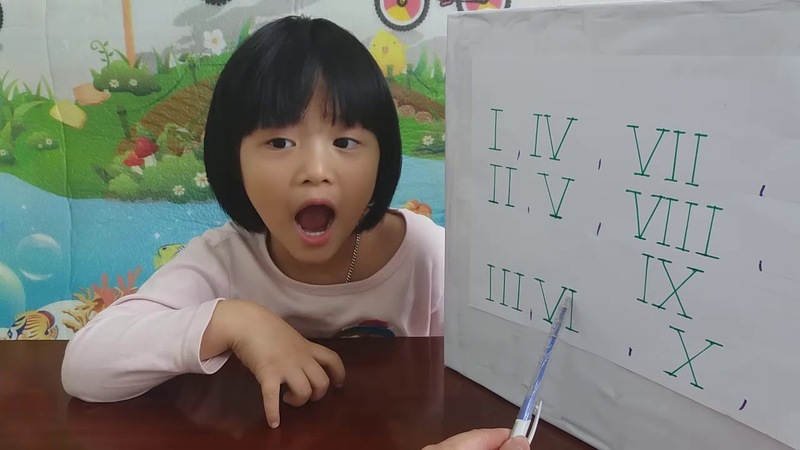 Số la mã 1 đến 30: Hướng dẫn cách đọc và viết dễ nhớ nhất