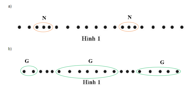 large I=frac{E}{SDelta t}=frac{wp }{S}