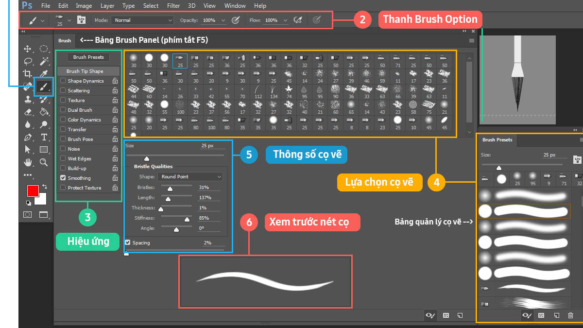 Những công cụ sử dụng nhiều nhất trong photoshop
