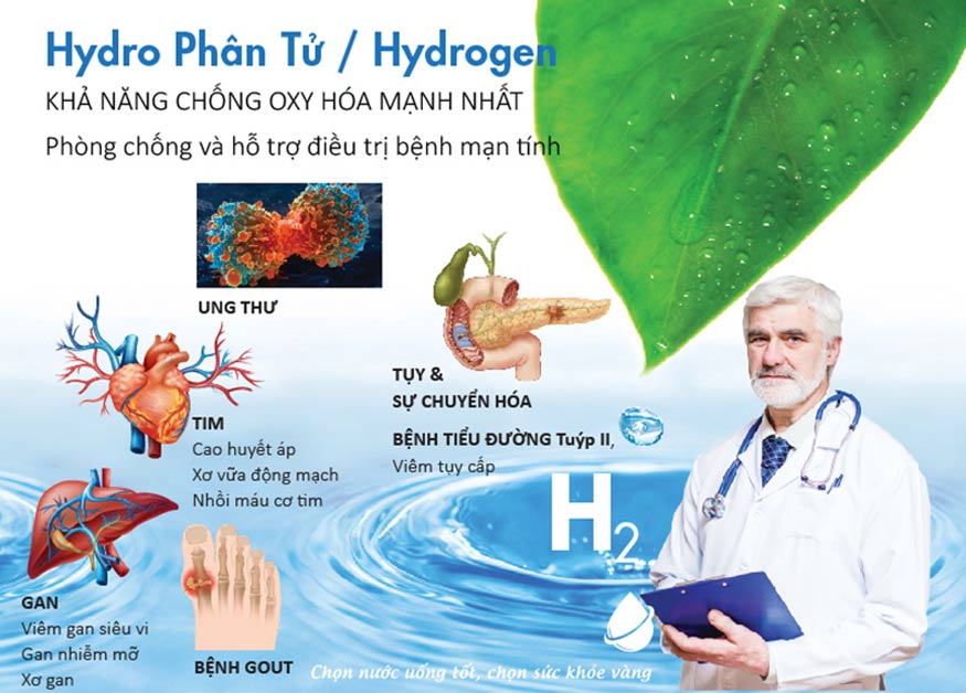 Hydrogen có trong nước ion kiềm là chất chống oxi hóa mạnh mẽ nhất
