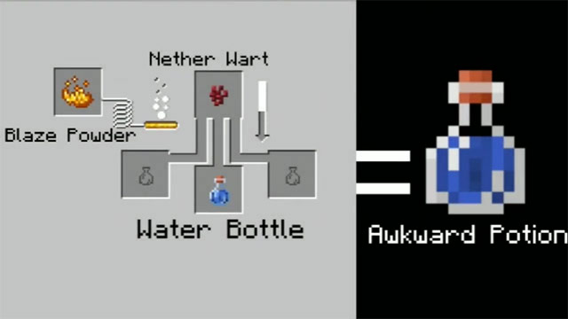 che thuoc minecraft
