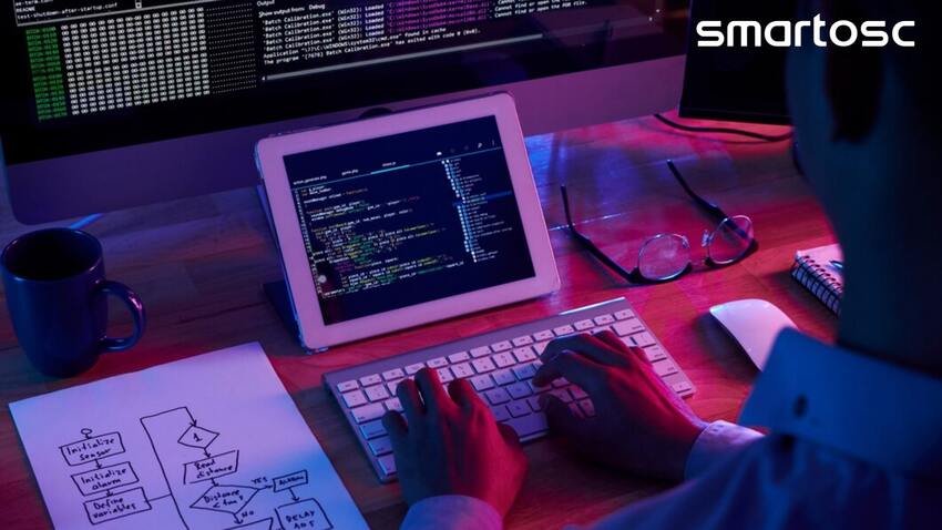 css hoạt động ra sao?