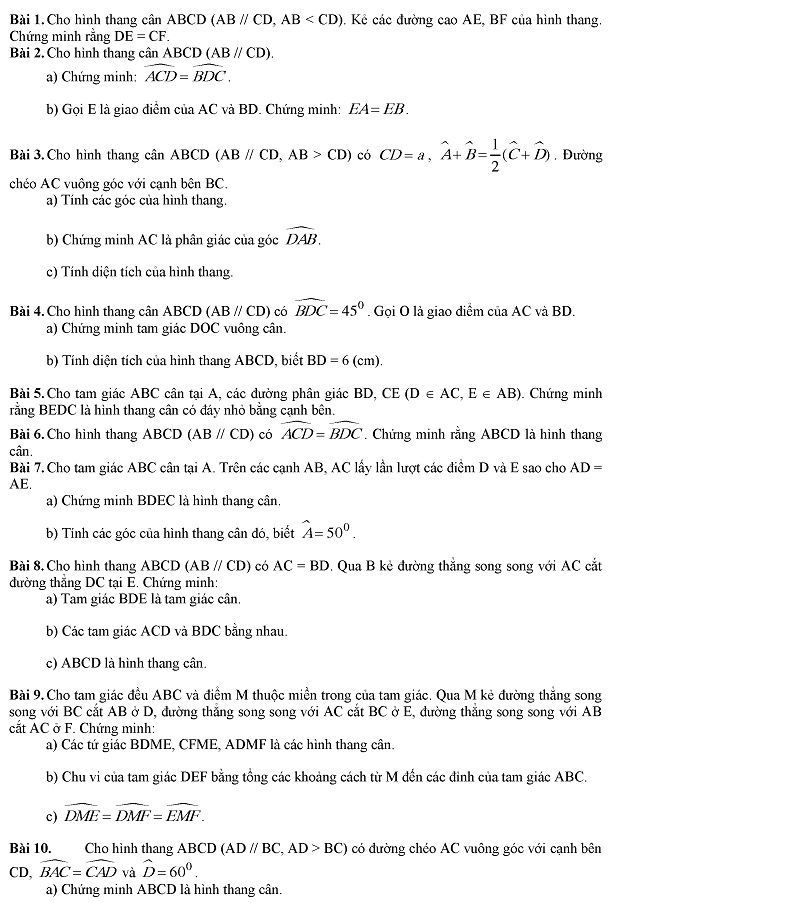 (Nguồn: Tổng hợp)