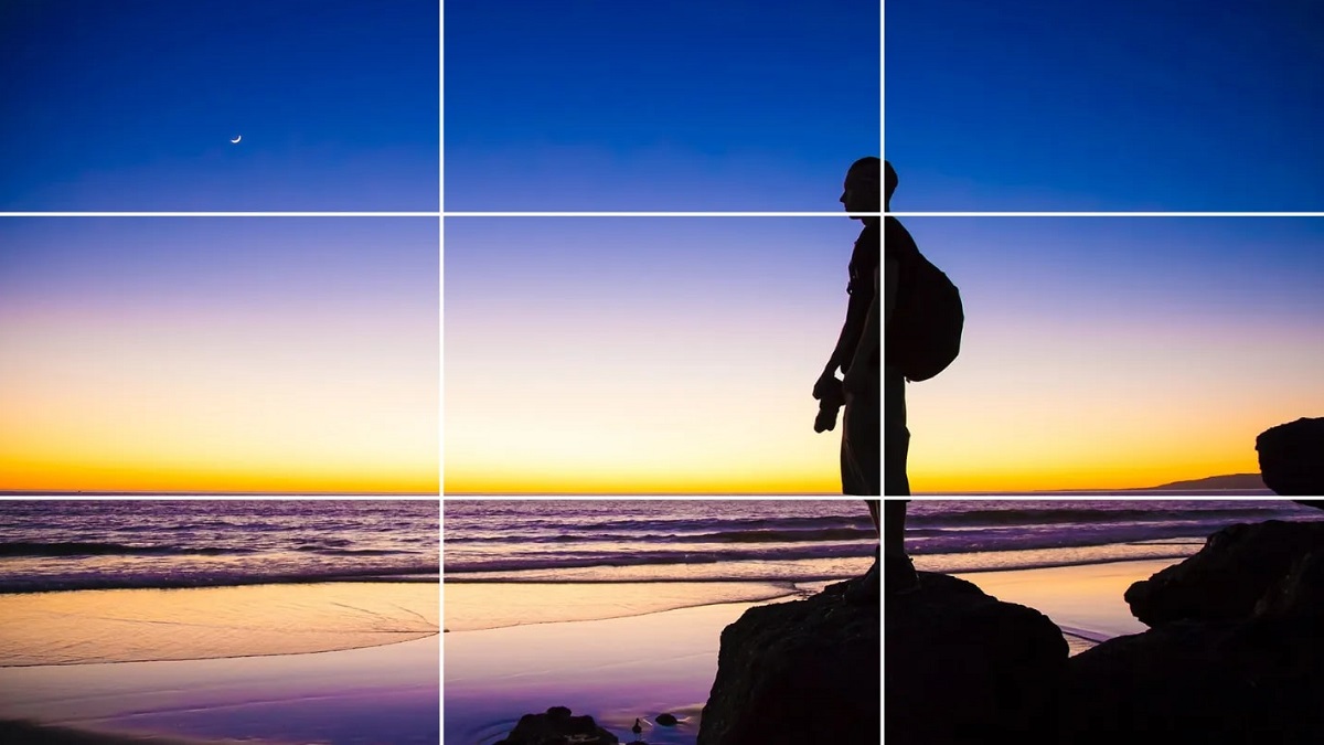 Quy tắc căn góc 1 phần 3