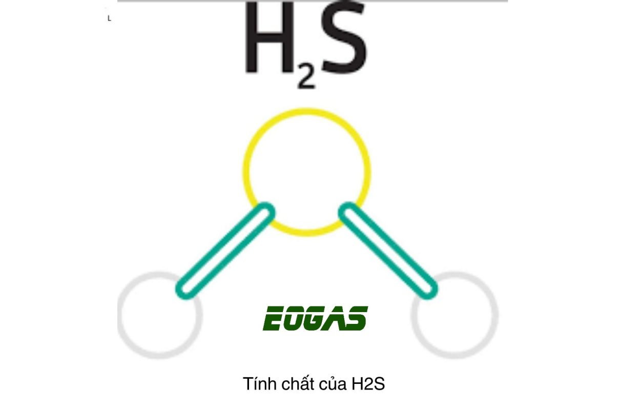 Khí H2S là gì? Đặc điểm tính chất,phương pháp điều chế H2S