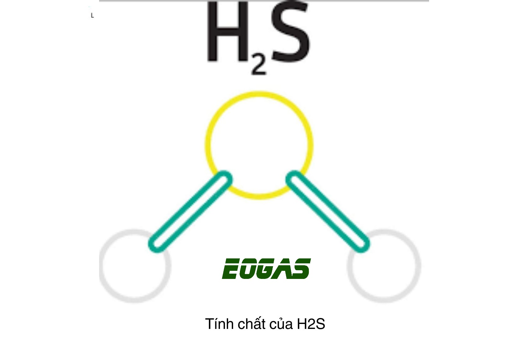 khi h2s la gi dac diem tinh chatphuong phap dieu che h2s hinh 2 1