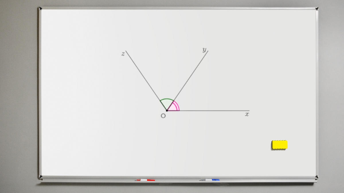 Hai góc kề nhau là hai góc có chung một cạnh và chung một đỉnh