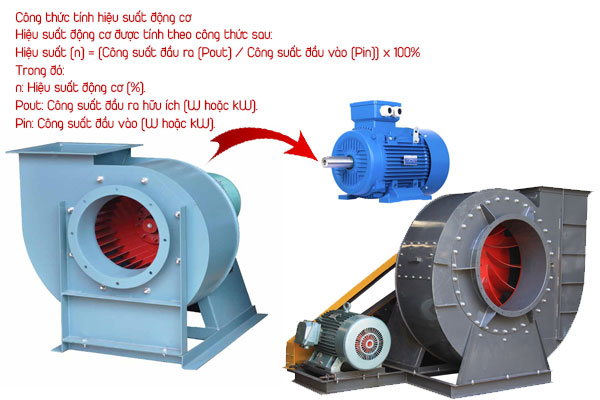 Công thức tính hiệu suất của động cơ