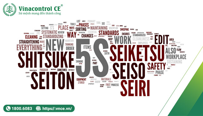 Khẩu hiệu 5S là gì? Những khẩu hiệu 5S hay