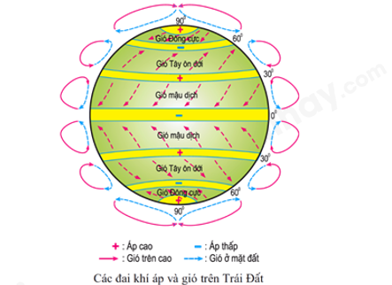 Đề thi học kì 1 Địa lí 10 Chân trời sáng tạo - Đề số 3