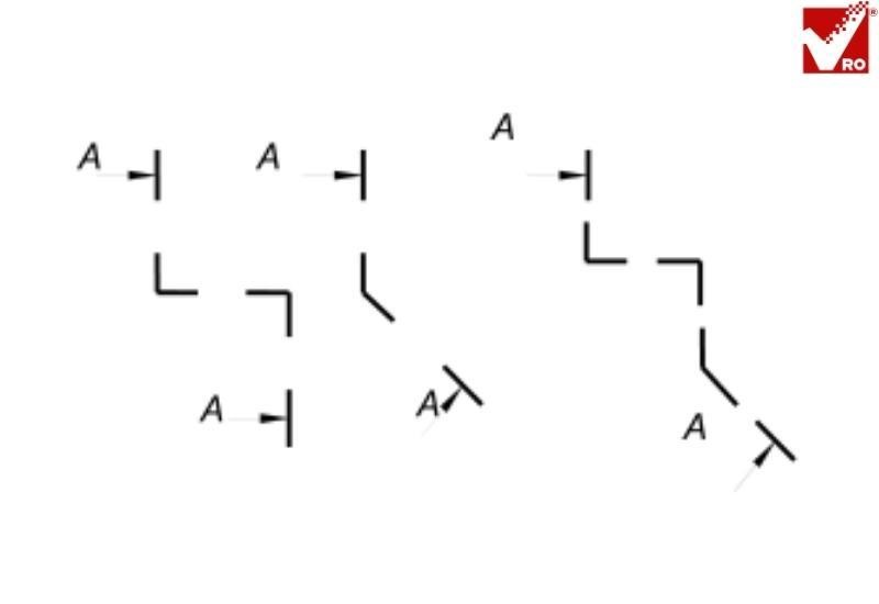 ký hiệu hình cắt