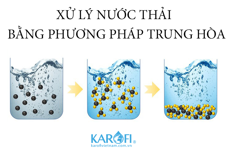 Phương pháp xử lý nước thải trung hòa