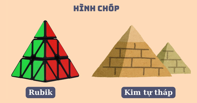 Hình chóp là một khái niệm quan trọng trong hình học không gian