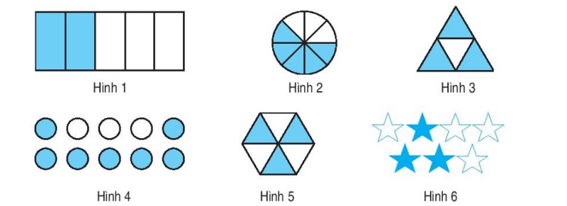 Việc luyện tập thường xuyên rất quan trọng. (Ảnh: Sưu tầm internet)