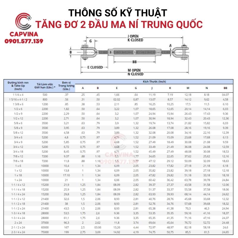 Thông số kỹ thuật của tăng đơ 2 đầu ma ní