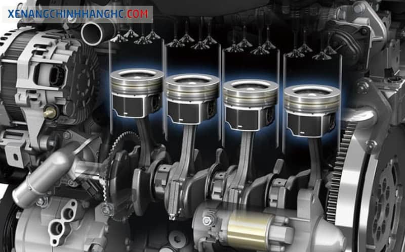 Động cơ 4 kỳ là gì? Nguyên lý hoạt động của động cơ 4 kỳ