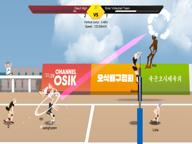 Hệ thống tuyển mộ The Spike Hack Volleyball Story