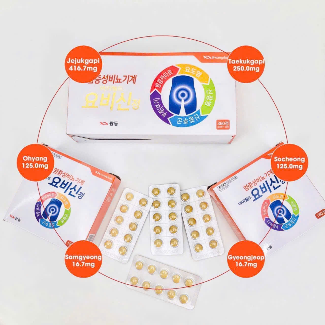 Quy cách 1 hộp lớn bao gồm 2 hộp nhỏ 90 viên tổng là 180 viên