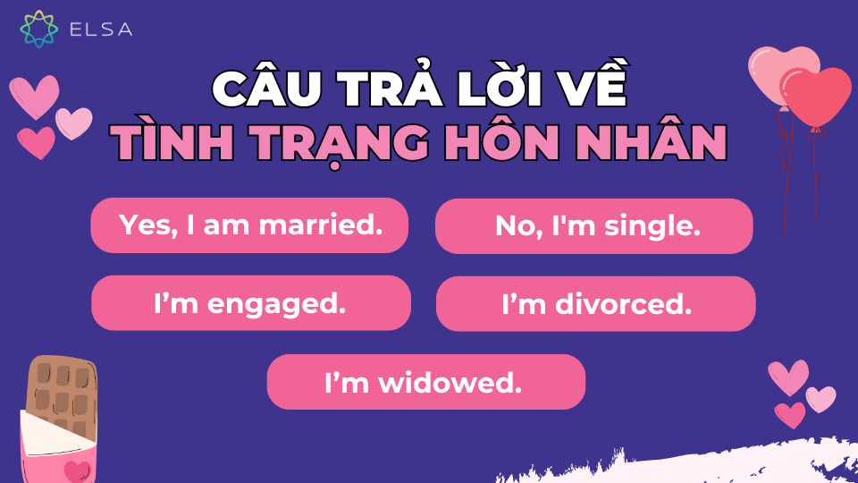 Câu trả lời về tình trạng hôn nhân