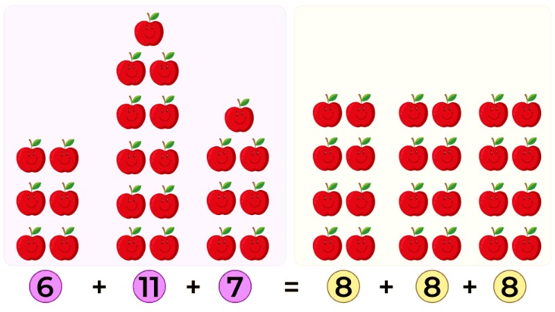 cong-thuc-tinh-trung-binh-cong-la-gi-8