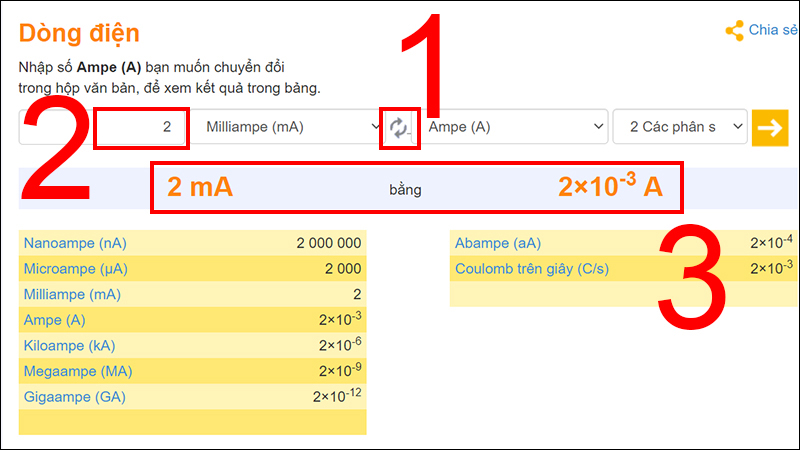 Cách đổi đơn vị mA sang A bằng công cụ