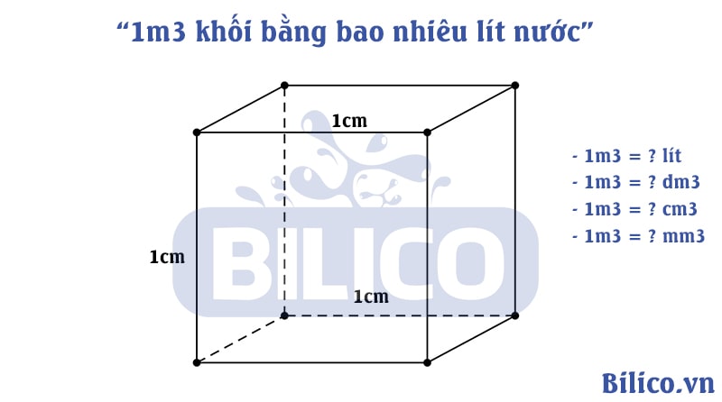 1 khối nước bằng bao nhiêu lít? [BẢNG QUY ĐỔI CHI TIẾT]