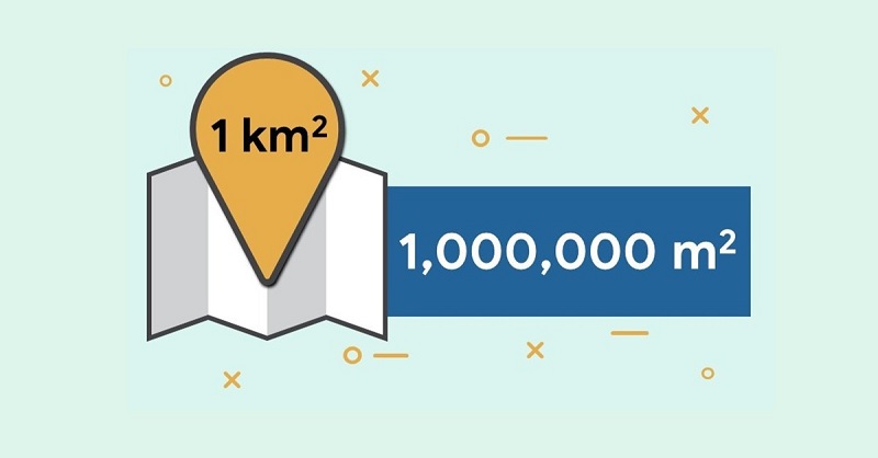 1 ki lô mét vuông bằng bao nhiêu mét vuông? (1 km2 = ? m2)