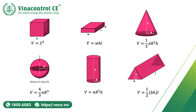 Danh mục công thức tính thể tích