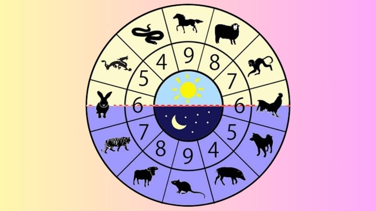 Cách tính các giờ trong ngày theo khắc bằng cách sử dụng bảng khắc con giáp