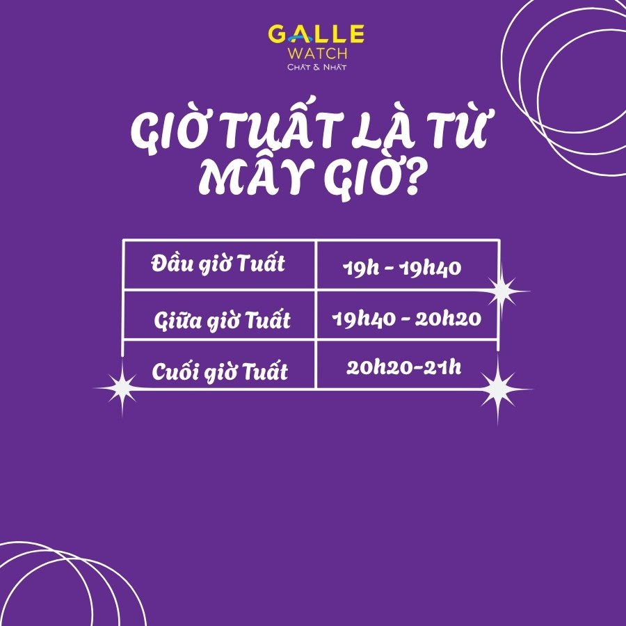 Giờ Tuất là khoảng thời gian kéo dài từ 7 giờ rối đến 9h tồi