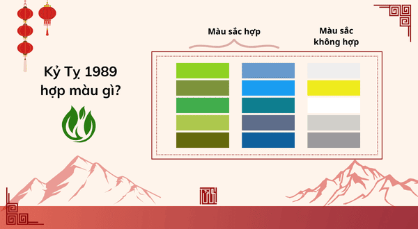 Sinh năm 1989 mệnh gì? - Vận mệnh và các yếu tố hợp, kỵ