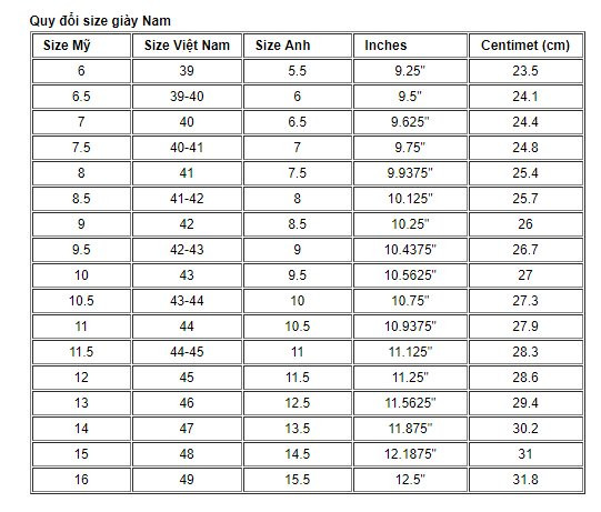Bảng quy đổi size giày cho nam
