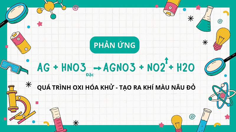 Phản ứng Ag + HNO3 đặc tạo ra hiện tượng gì?