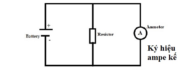 Ký hiệu ampe kế trong mạch điện