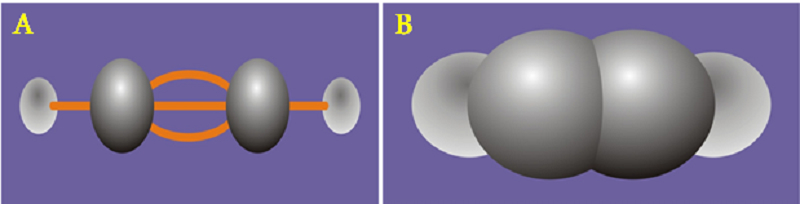 Axetilen (C2H2): Khái niệm, tính chất và những ứng dụng quan trọng nhất