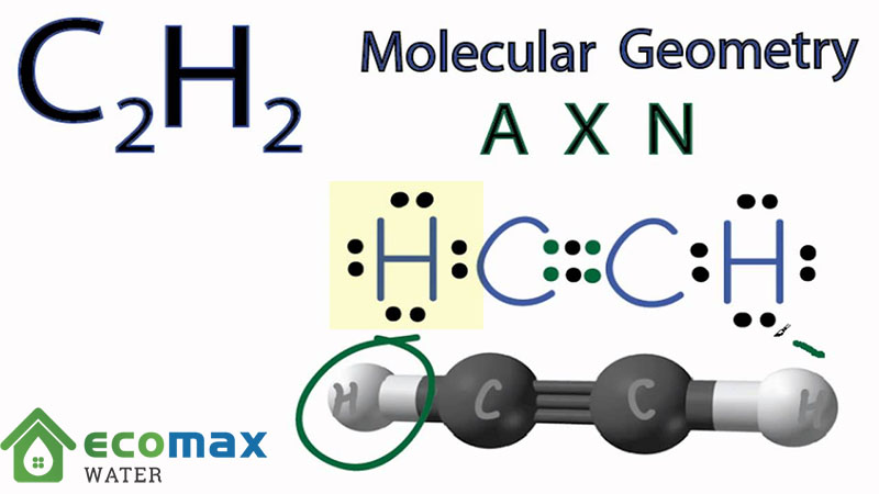 Khí axetilen là gì? Ứng dụng của axetilen trong cuộc sống