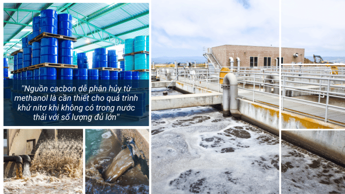 methanol trong xử lý nước thải