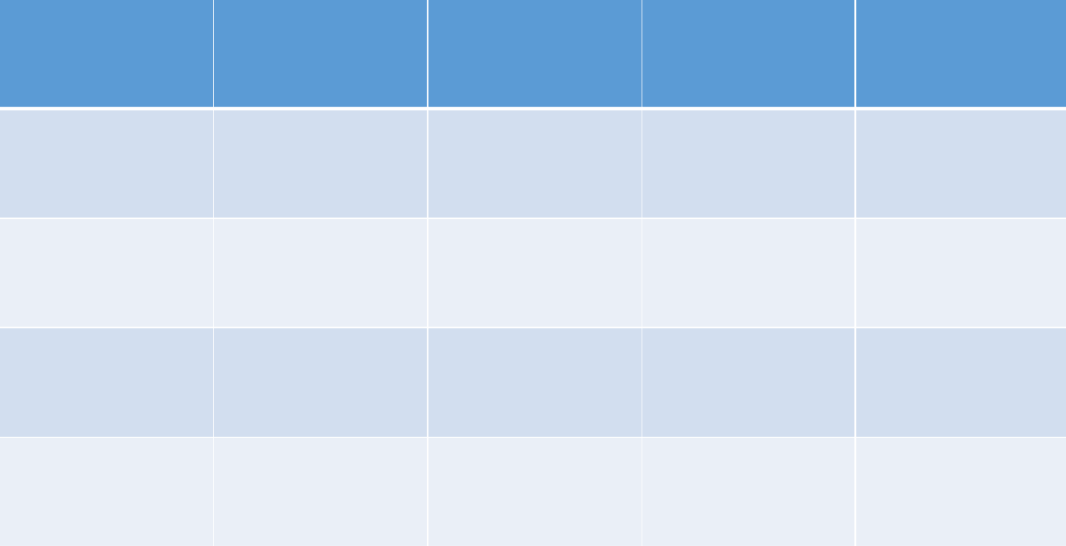 How to make a Jeopardy game in PPT