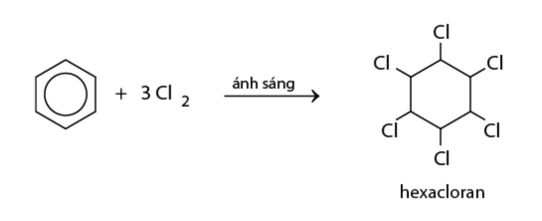 benzen phản ứng với Cl2 - benzen