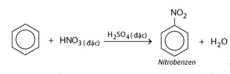 benzen xảy ra phản ứng thế với HNO3 - benzen