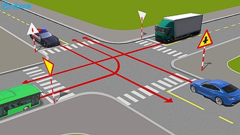 biển giao nhau với đường không ưu tiên
