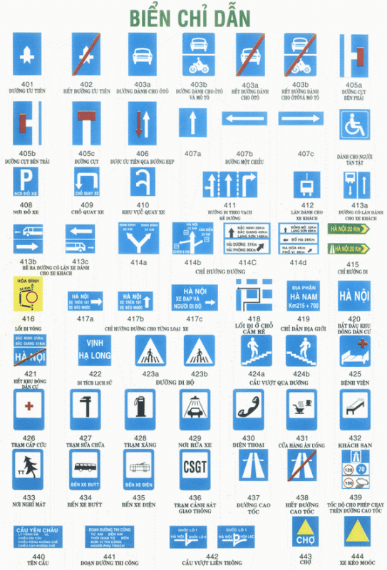 Thiên Bình group | Chuyên cung cấp thiết bị, phụ kiện giao thông