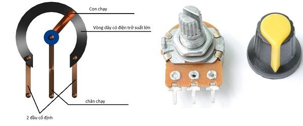 biến trở tay quay