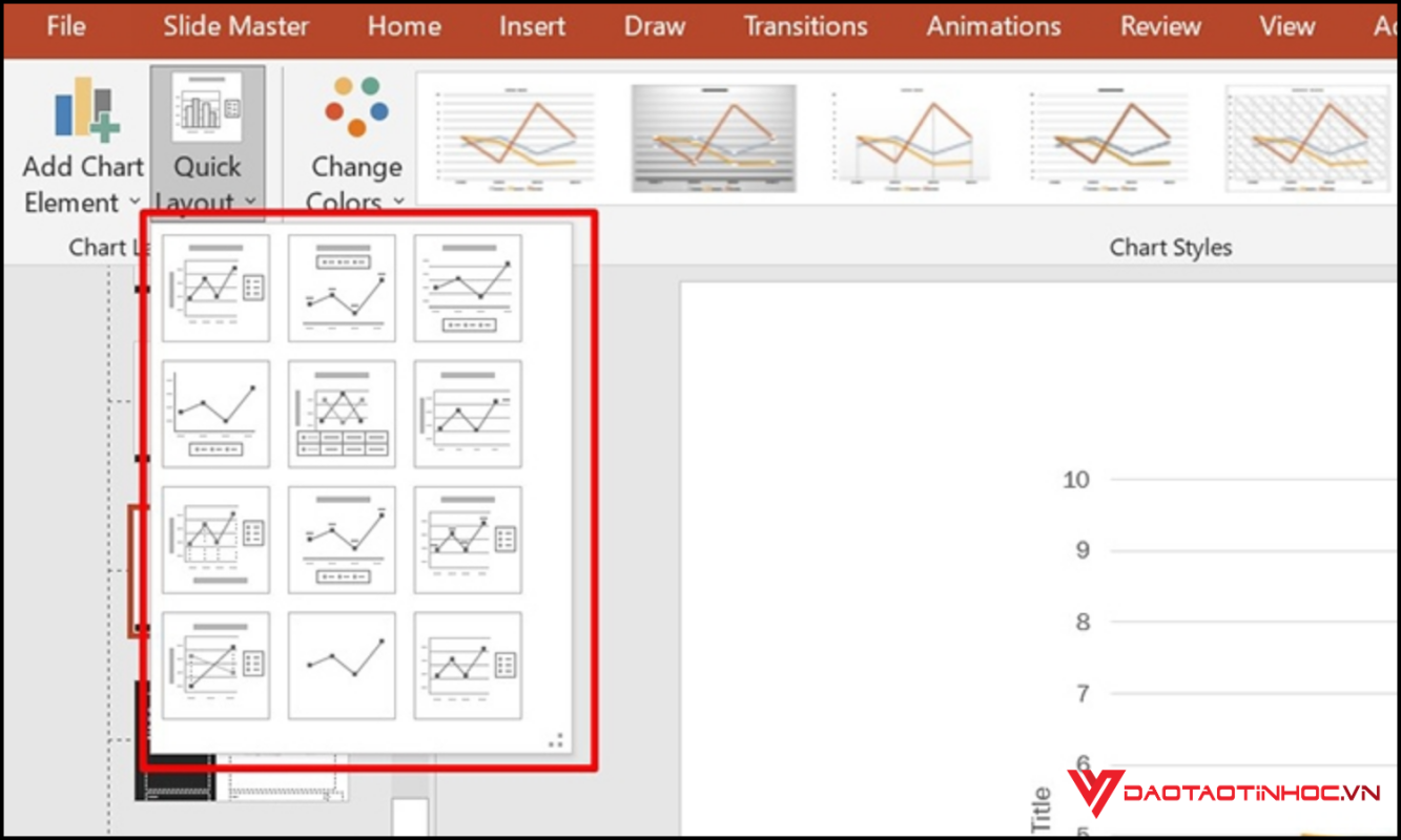 4 mẹo chuyên nghiệp giúp vẽ biểu đồ trong PowerPoint đẹp mắt