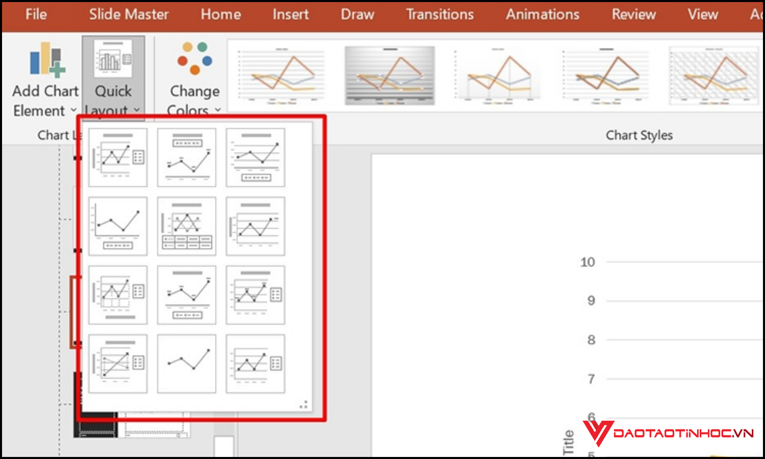 Chọn đúng loại biểu đồ phù hợp với dữ liệu