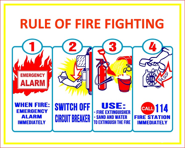 Bình cứu hỏa chữa cháy tiếng Anh là gì và 20+ thuật ngữ PCCC trong tiếng Anh