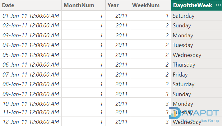 Tạo date table bằng DAX 3