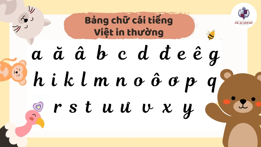 Bảng chữ cái tiếng Việt viết thường