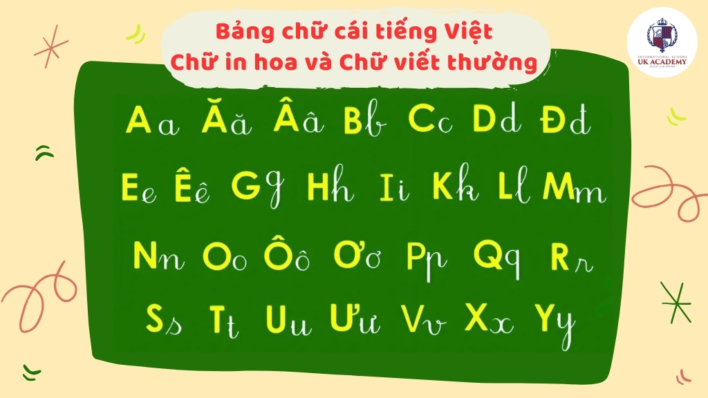 Bảng chữ cái tiếng Việt 29 chữ theo chuẩn Bộ Giáo dục & Đào tạo mới nhất 2025